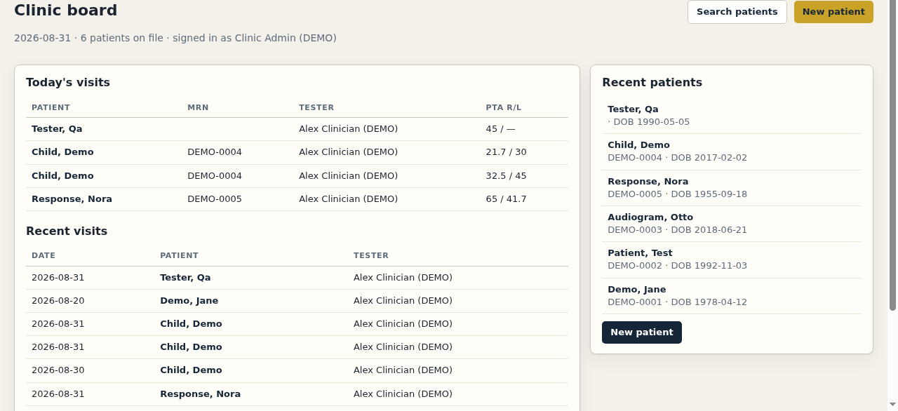 Clinic board with today’s visits and recent patients